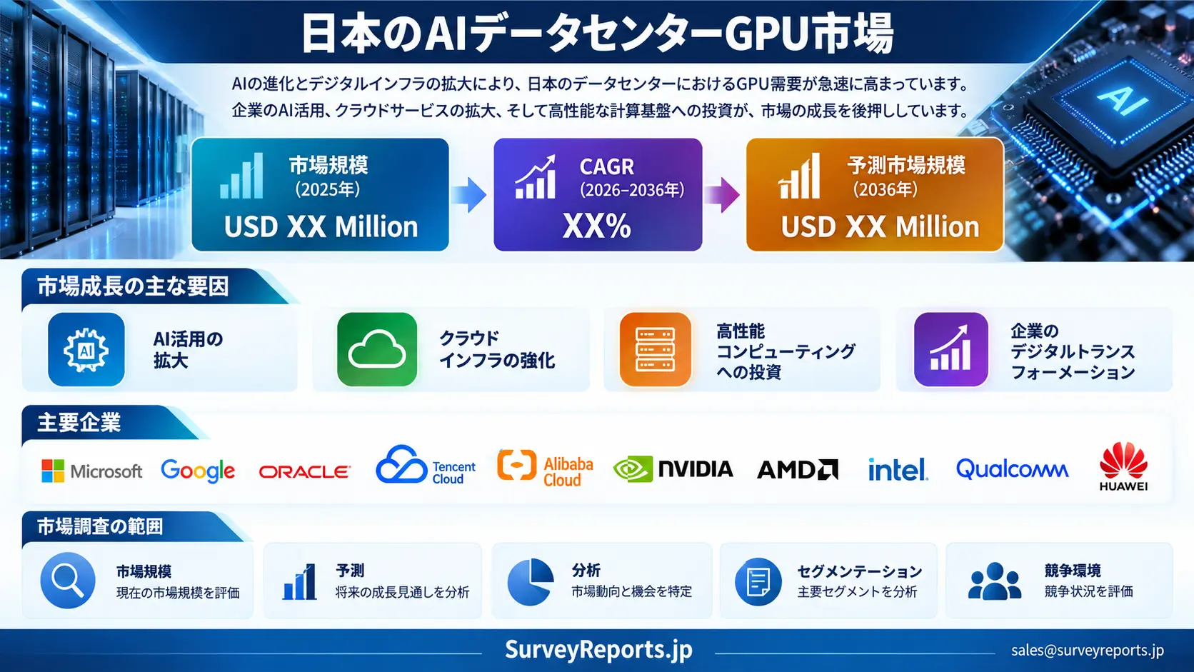 日本のAIデータセンターGPU市場 