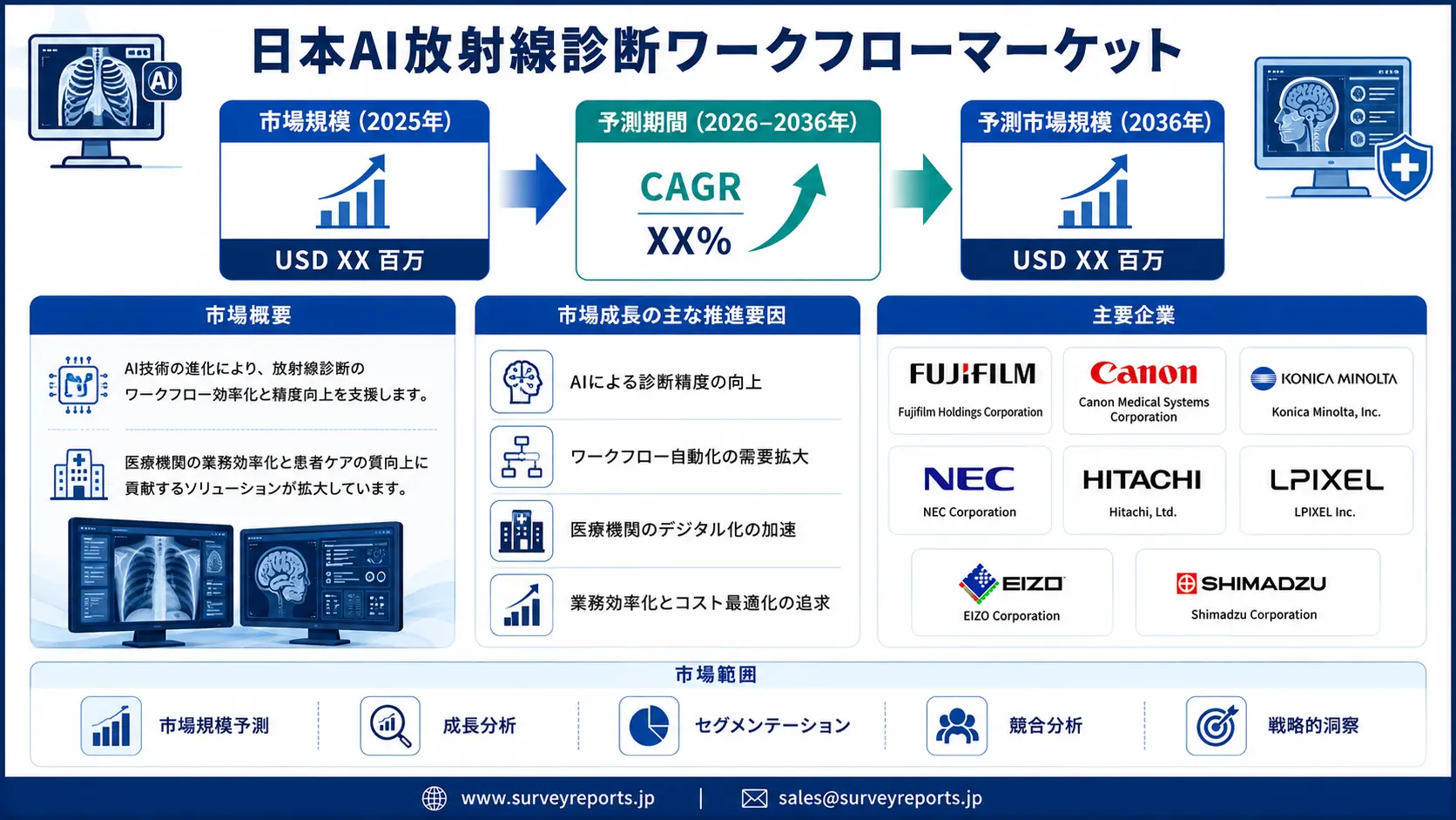 日本のAI放射線診療ワークフロー市場
