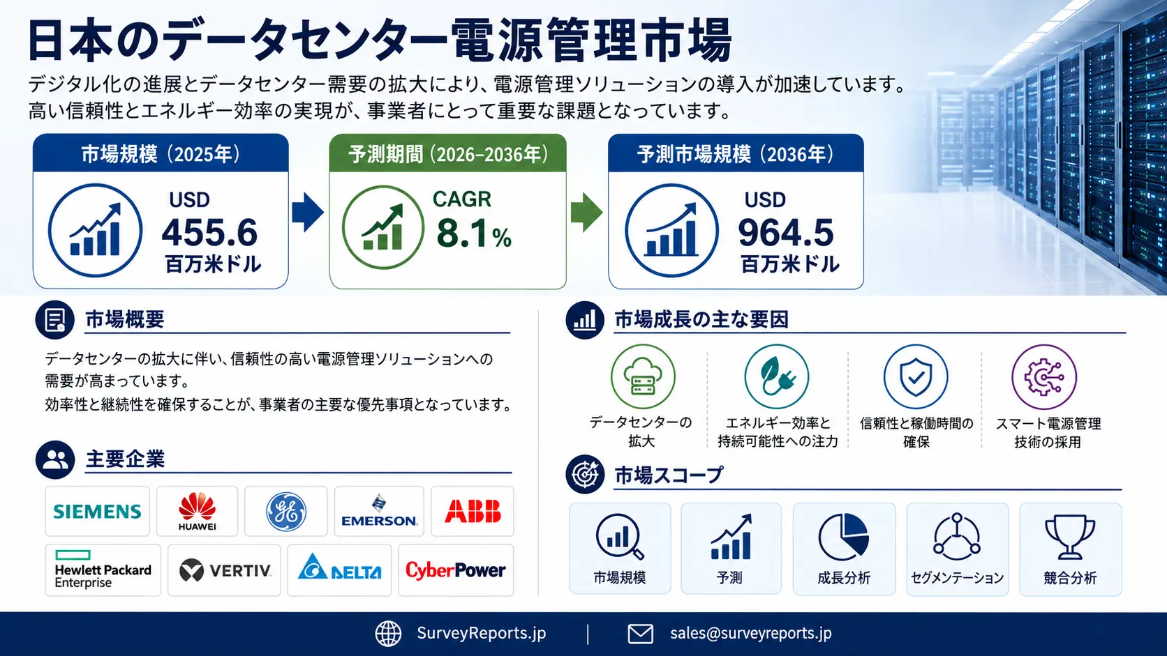 日本のデータセンター電力管理市場