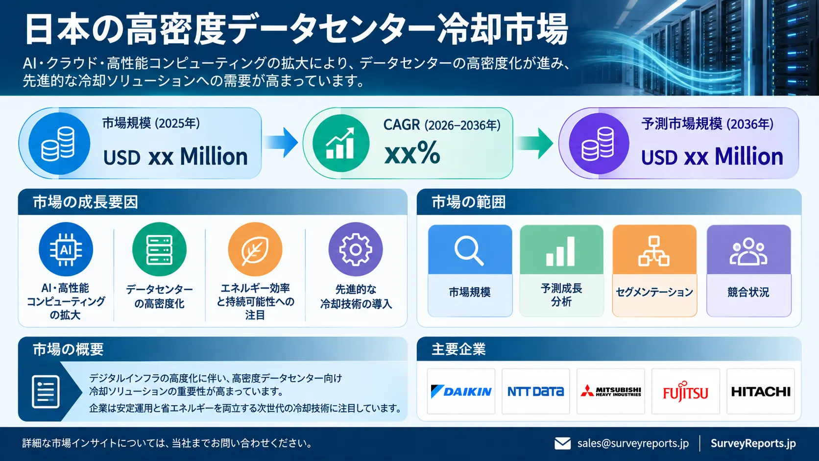 日本の高密度データセンター冷却市場