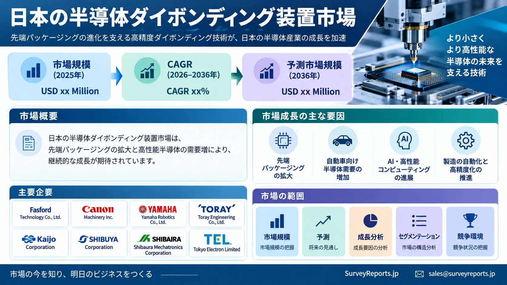 日本の半導体ダイボンディング装置市場